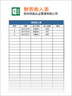 谢通门代理记账